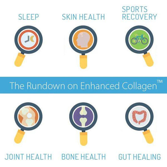 Enhanced Collagen Cheat Sheet - Organika Health Products