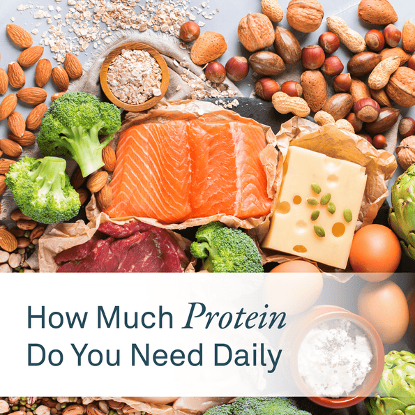 How Much Protein Do You Need Daily? - Organika Health Products