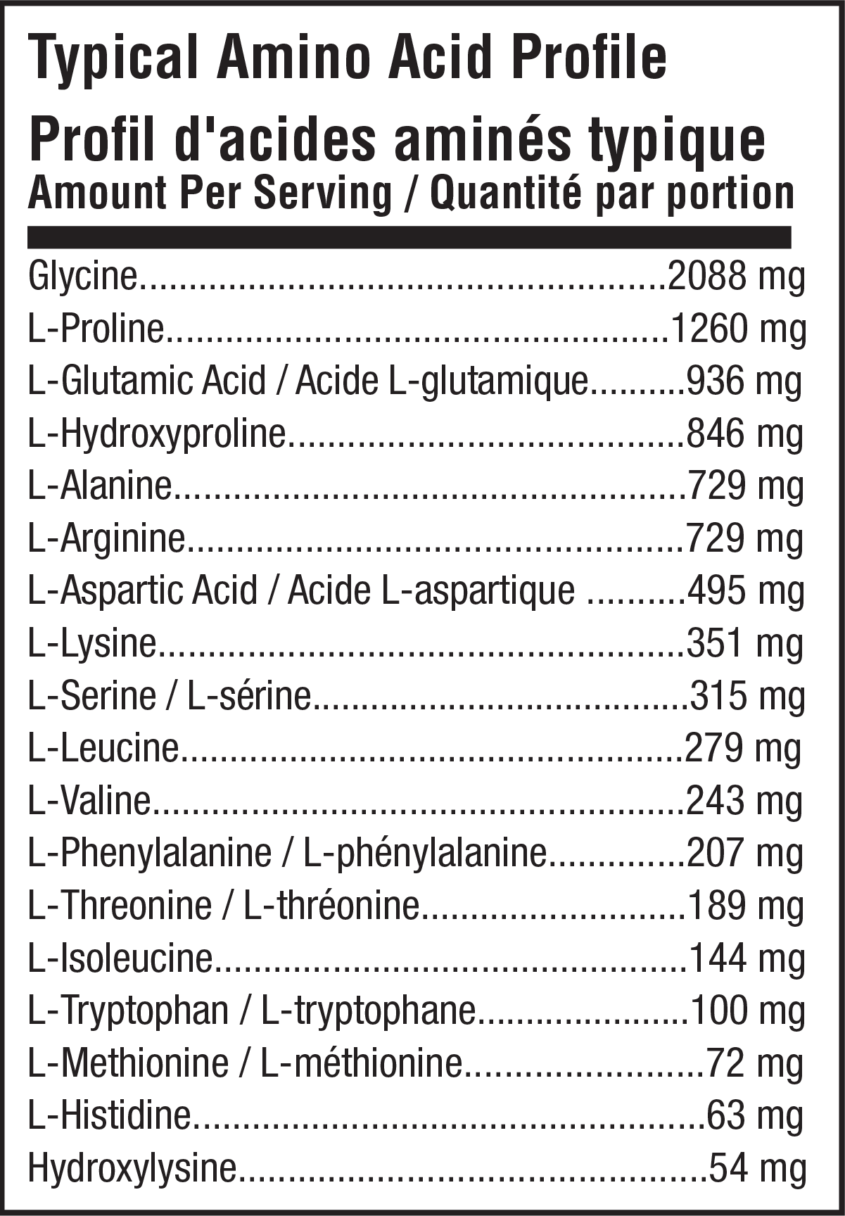 Full Body Enhanced Collagen Protein